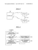 MULTIPLE ACCESS SYSTEM AND METHOD FOR 60 GHZ WIRELESS COMMUNICATIONS SYSTEM diagram and image