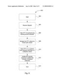 Detecting the Number of Transmit Antennas in Wireless Communication Systems diagram and image