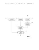 METHOD AND SYSTEM FOR CODEBOOK-BASED CLOSED-LOOP MIMO USING COMMON PILOTS AND ANALOG FEEDBACK diagram and image