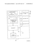 WIRELESS COMMUNICATIONS APPARATUS diagram and image