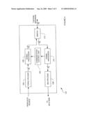 WIRELESS COMMUNICATIONS APPARATUS diagram and image