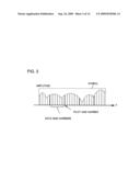 PHASE TRACKING CIRCUIT AND RADIO RECEIVER USING THE SAME diagram and image