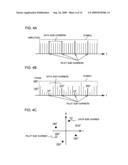 PHASE TRACKING CIRCUIT AND RADIO RECEIVER USING THE SAME diagram and image