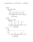 PHASE TRACKING CIRCUIT AND RADIO RECEIVER USING THE SAME diagram and image