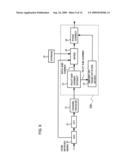 PHASE TRACKING CIRCUIT AND RADIO RECEIVER USING THE SAME diagram and image