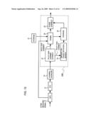 PHASE TRACKING CIRCUIT AND RADIO RECEIVER USING THE SAME diagram and image