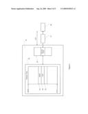 REAL TIME CLOCK diagram and image