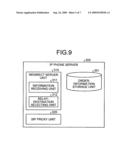 COMMUNICATION SYSTEM FOR DETERMINING COMMUNICATION RELAY DESTINATION, APPARATUS FOR NOTIFYING RELAY DESTINATION INFORMATION, AND IP PHONE TERMINAL diagram and image