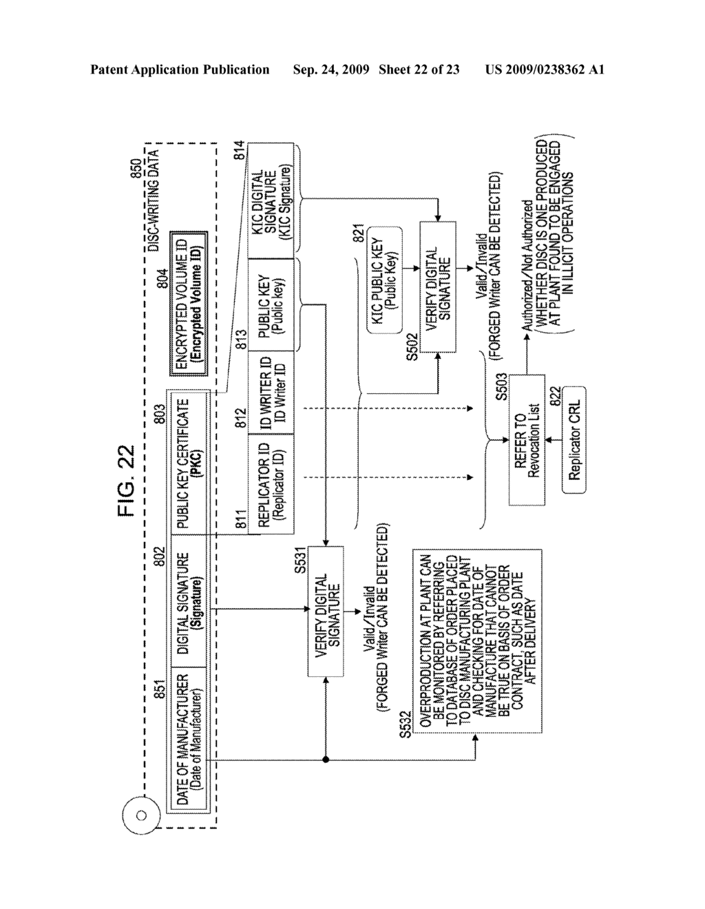 DISC MANUFACTURING METHOD, DATA RECORDING APPARATUS, INFORMATION RECORDING MEDIUM, INFORMATION PROCESSING APPARATUS AND METHOD, AND COMPUTER PROGRAM - diagram, schematic, and image 23