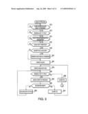 IMAGE SCANNER diagram and image