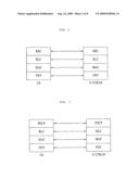 Random access method for improving scrambling efficiency diagram and image