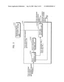 Key distribution system diagram and image