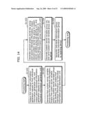 Key distribution system diagram and image