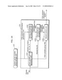 Key distribution system diagram and image