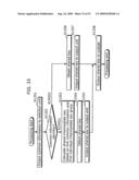 Key distribution system diagram and image