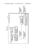 Key distribution system diagram and image