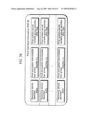 Key distribution system diagram and image