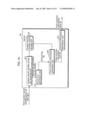 Key distribution system diagram and image