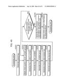 Key distribution system diagram and image