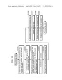 Key distribution system diagram and image