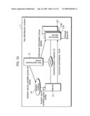 Key distribution system diagram and image