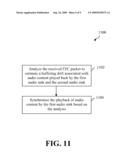 DUAL STREAMING WITH EXCHANGE OF FEC STREAMS BY AUDIO SINKS diagram and image