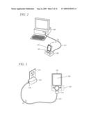 CABLE MANAGEMENT FOR PERSONAL MEDIA PLAYER ACCESSORIES diagram and image