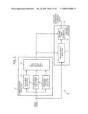 IMAGE-SIGNAL PROCESSOR, IMAGE-SIGNAL PROCESSING METHOD, AND PROGRAM diagram and image