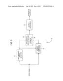 IMAGE-SIGNAL PROCESSOR, IMAGE-SIGNAL PROCESSING METHOD, AND PROGRAM diagram and image