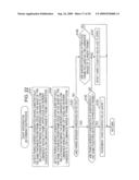 IMAGE-SIGNAL PROCESSOR, IMAGE-SIGNAL PROCESSING METHOD, AND PROGRAM diagram and image