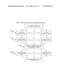 IMAGE NORMALIZATION FOR COMPUTER-AIDED DETECTION, REVIEW AND DIAGNOSIS diagram and image