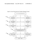 IMAGE NORMALIZATION FOR COMPUTER-AIDED DETECTION, REVIEW AND DIAGNOSIS diagram and image