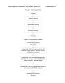 COMMUNICATIVE CAD SYSTEM FOR ASSISTING BREAST IMAGING DIAGNOSIS diagram and image