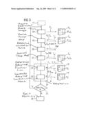 MAGNETIC RESONANCE TOMOGRAPHY METHOD AND APPARATUS FOR CORRECTING DRIFT OF THE B0 FIELD IN A TEMPERATURE MAP diagram and image