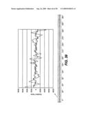 Method for reproducing the spatial orientation of an immobilized subject in a multi-modal imaging system diagram and image