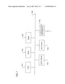 IMAGE PROCESSING APPARATUS AND IMAGE PROCESSING SYSTEM diagram and image