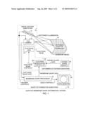 Adaptive membrane shape deformation system diagram and image