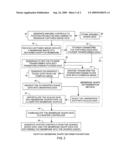 Adaptive membrane shape deformation system diagram and image