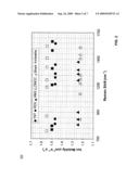 Multi-modal particle detector diagram and image