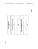 Multi-modal particle detector diagram and image