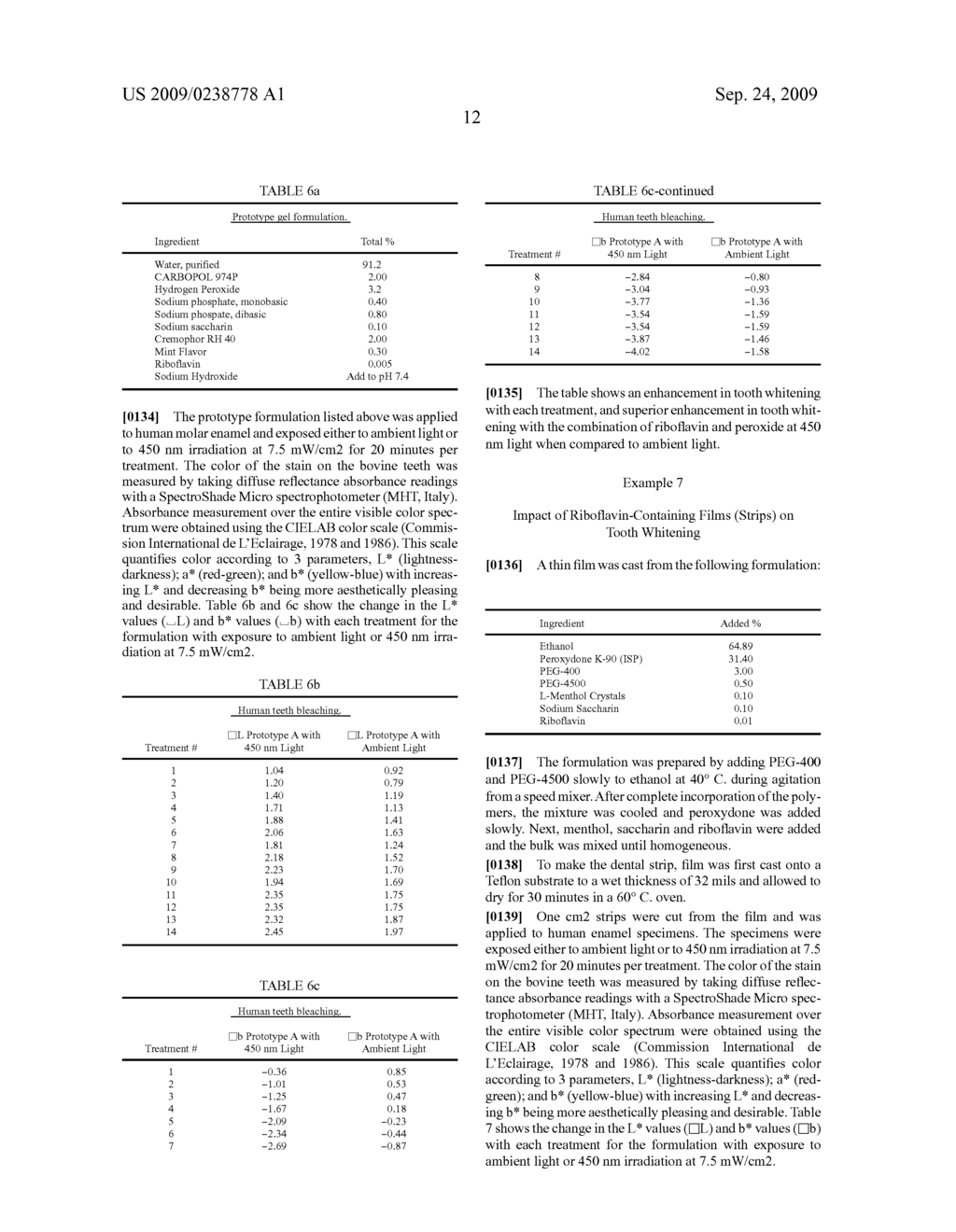 TOOTH WHITENING COMPOSITIONS, DELIVERY SYSTEMS AND METHODS - diagram, schematic, and image 13