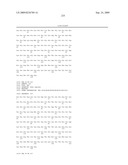 Modified erythropoietin polypeptides and uses thereof diagram and image