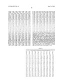 Modified erythropoietin polypeptides and uses thereof diagram and image