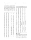 Modified erythropoietin polypeptides and uses thereof diagram and image