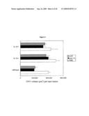 TOLL LIKE RECEPTOR (TLR) STIMULATION FOR OCULAR ANGIOGENESIS AND MACULAR DEGENERATION diagram and image