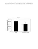 TOLL LIKE RECEPTOR (TLR) STIMULATION FOR OCULAR ANGIOGENESIS AND MACULAR DEGENERATION diagram and image