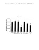 TOLL LIKE RECEPTOR (TLR) STIMULATION FOR OCULAR ANGIOGENESIS AND MACULAR DEGENERATION diagram and image