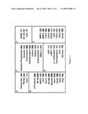 AMNION-DERIVED STEM CELLS AND USES THEREOF diagram and image