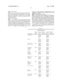 AMNION-DERIVED STEM CELLS AND USES THEREOF diagram and image