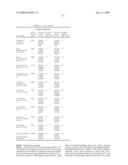 AMNION-DERIVED STEM CELLS AND USES THEREOF diagram and image